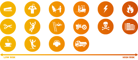 Health and Safety at Work Act  image